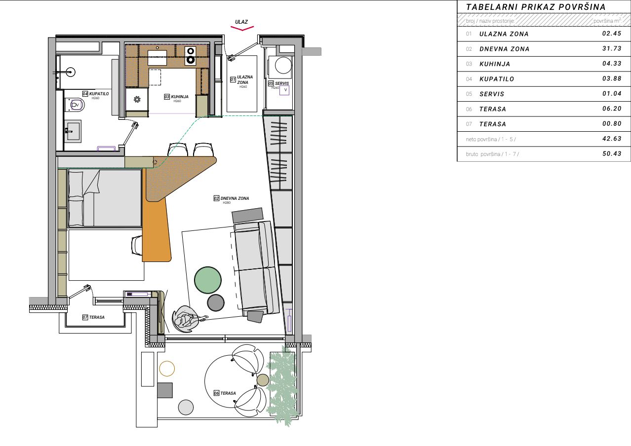 50 m²– Novi Dorćol, Beograd — 15