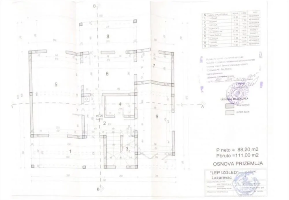 Barajevo, Stara Lipovica — 9