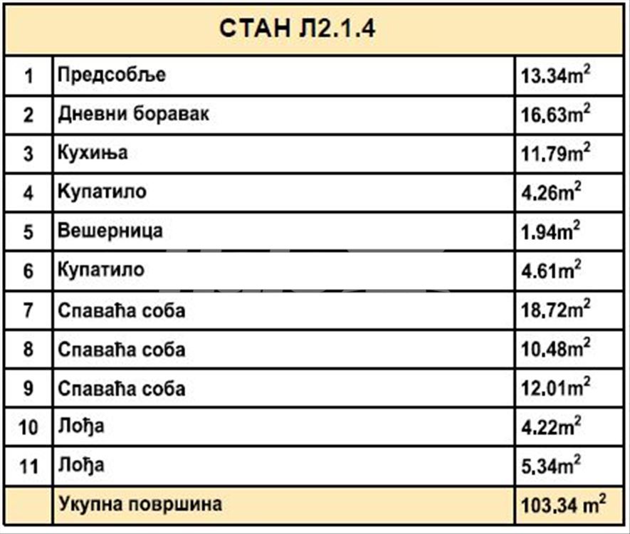 Beograd - Novogradnja - Tošin Bunar - 3.0 stan — 2