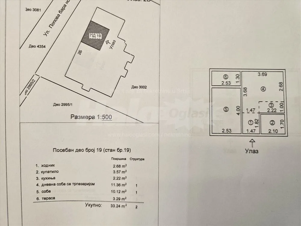 Borča TOP lokacija uknjižena novogradnja — 3