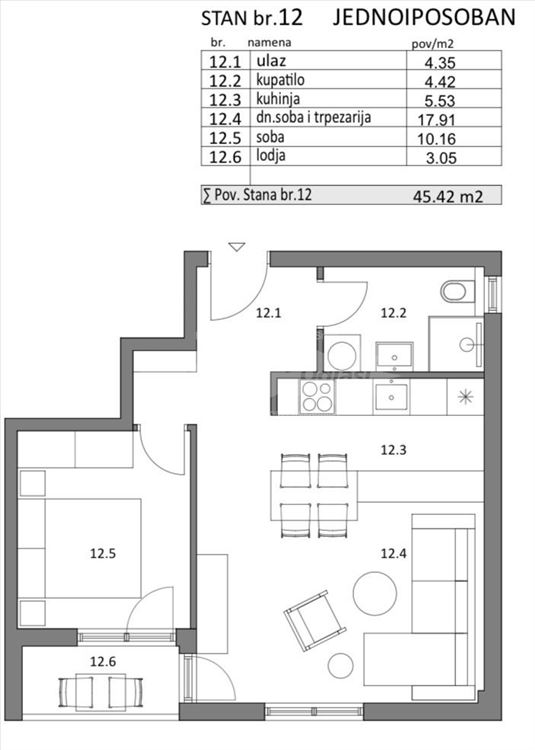 Bulevar JNA Jajinci 42m2 — 7
