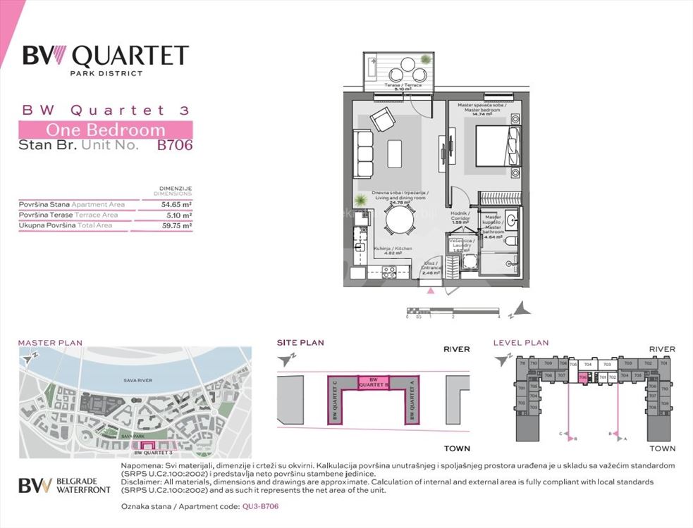 BW Quartet - idealan stan, odmah useljiv — 3