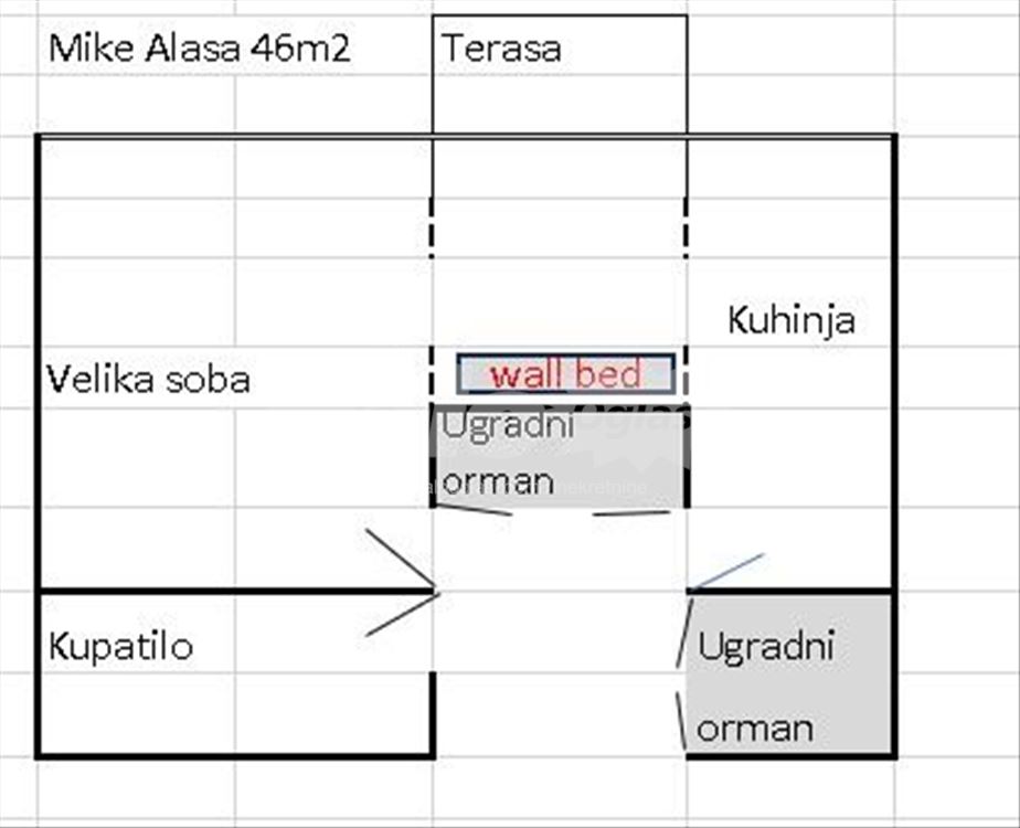 Centar, idealna lokacija — 2