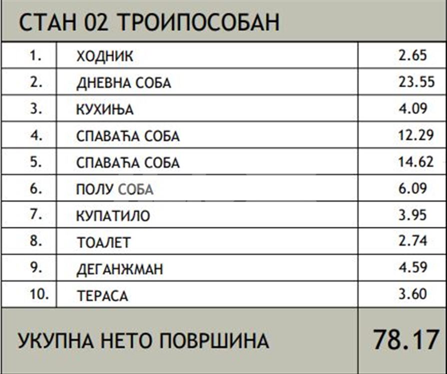 Direktno od investitora – kvalitetna novogradnja — 15