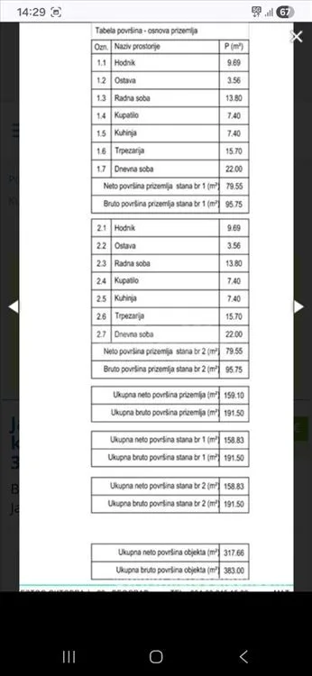 Jakovo CENTAR kuca u izgradnji 383m2 + 13 ari — 6