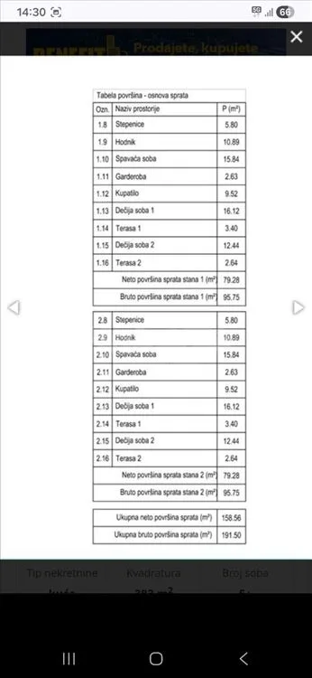 Jakovo CENTAR kuca u izgradnji 383m2 + 13 ari — 7