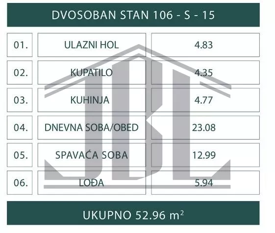 Jednoiposoban stan na prodaju, Cara Dušana 119B, 141.300€, 37m² — 5