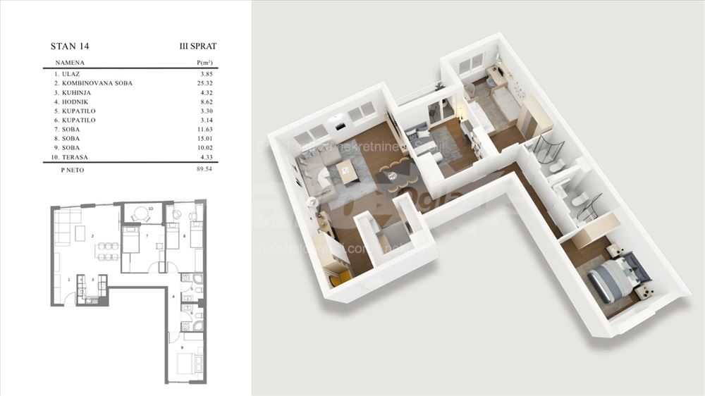 Lux 4-soban stan Karpoševa 20, Banovo brdo — 3