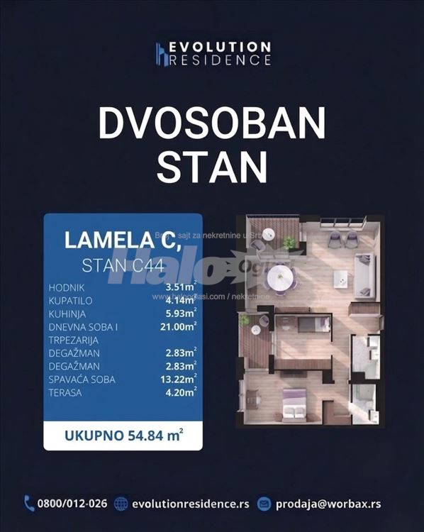 Novogradnja Evolution Residence — 2