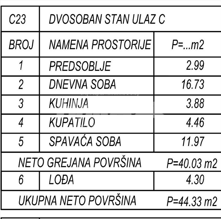 NOVO....LUX....Vojvode Vlahovića — 7