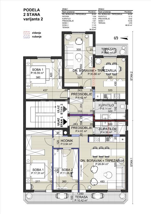 Porodičan svetao 4.0 stan 2 terase 139m² Zvezdara — 15