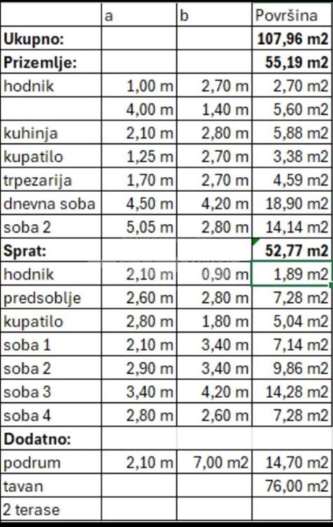 Porodična kuća i 10a placa-Ripanj -prodaje vlasnik — 10
