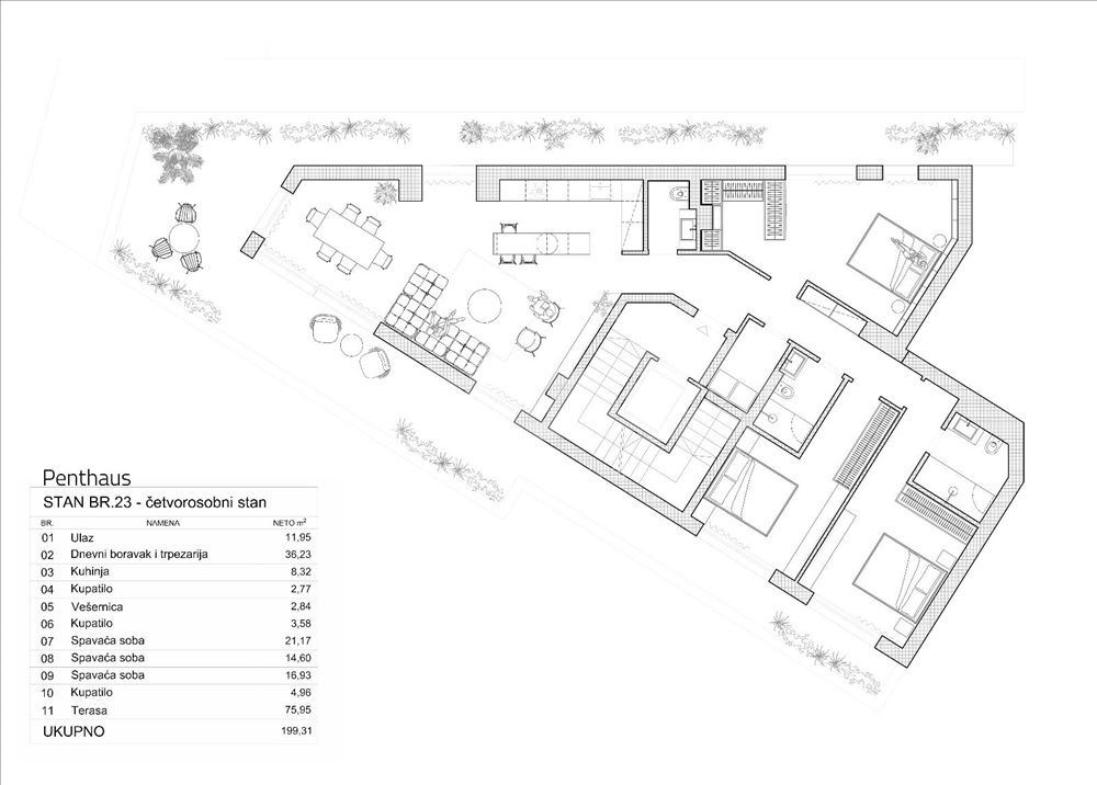 Prime Square, Centar-Dalmatinska , Penthausa 4.0 — 2
