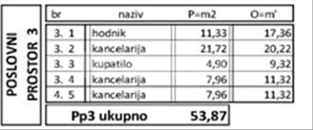 Stan 54m2+dvorište 65m2, 3.0, centar Surčina — 4