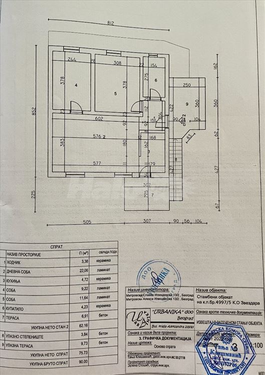 Zvezdara, porodični stan sa velikim dvorištem — 4